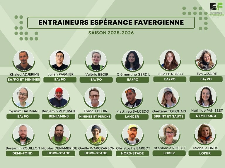 Les entraineurs 2025-2026
