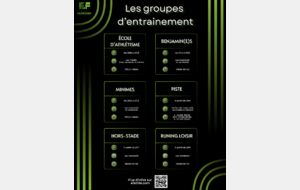 Les groupes d'entrainement